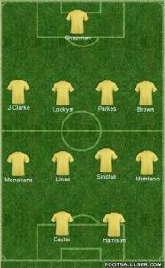 Bristol Rovers 2nd Half formation