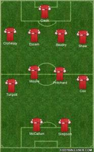 Orient's change at 60 minutes