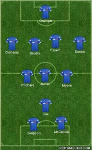 Formation start of Second half