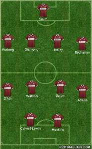 Northampton Formation