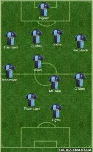Wycombe's Starting Formation