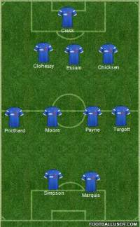 Orient 2nd Half Formaion