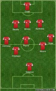 Orient 3-5-1 vs Wimbledon