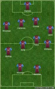 Scunthorpe vs Orient