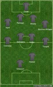 2nd half at ACcrington