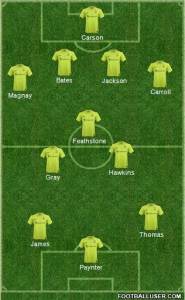 Hartlepool at Orient