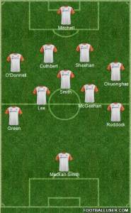 Luton 4-5-1