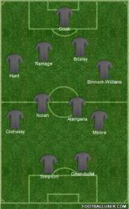 Orient at Accrington 1st half