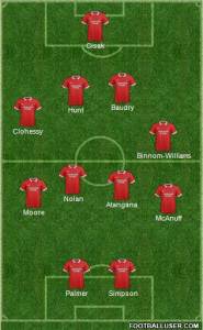 Orient vs Luton home