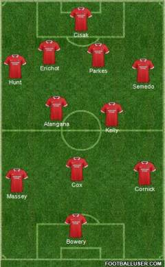 Orient 1st half at Grimsby