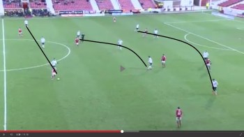 4-3-3-system-vs-swindon-last-season