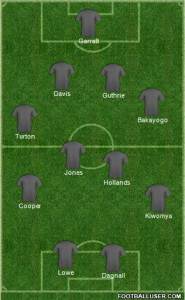 crewe-4-4-2-vs-orient