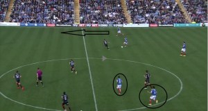 full-back-over-lapping