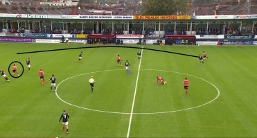 movement-in-the-channels