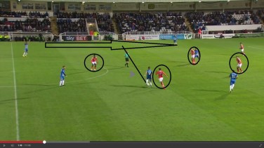 narrow-midfield-full-back-in-space