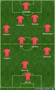 Orient vs Maidstone (home)