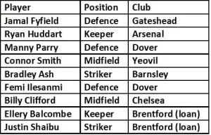 Boreham Wood Arrivals