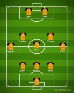 Chesterfield Starting 11 at Hpool