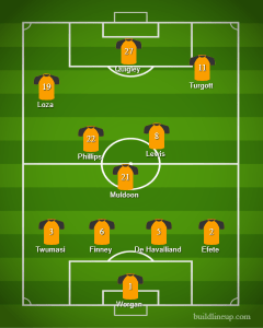 Maidstone start vs orient