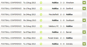 Halifax 5 home wins in a rw