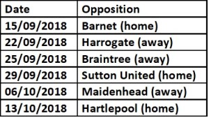 Orient next 5 games