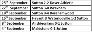 Sutton last 6 games