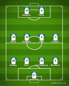 Havant vs Met Police