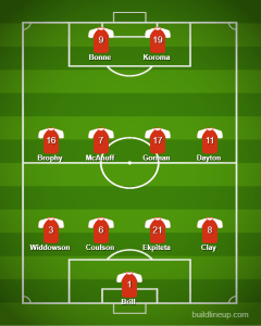 Orient Ftylde change