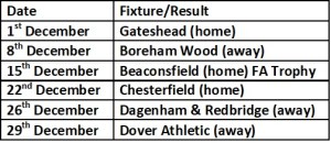 Orient next 5 games