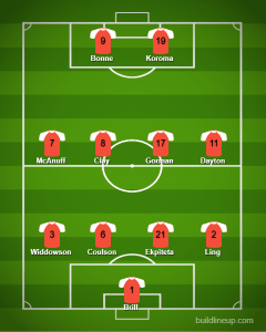 Orient vs Gateshead home