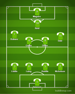 Blyth Spartans vs Hereford