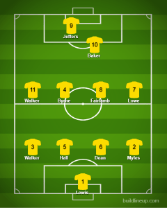 Brackley vs Darlington