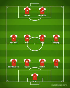 Orient vs Maidenhead Home