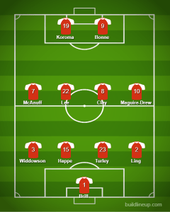 Orient vs Maidstone HOME