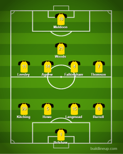 Harrogate vs Boreham WOod