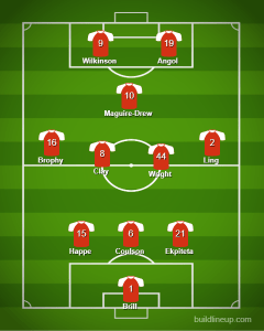 Orient Starting vs Cheltenham