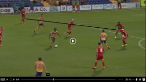 Space Between Marv and Ling